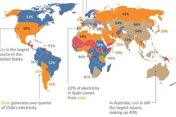 ¿De dónde sale la electricidad en cada país del mundo? Un mapa revela la fuente principal