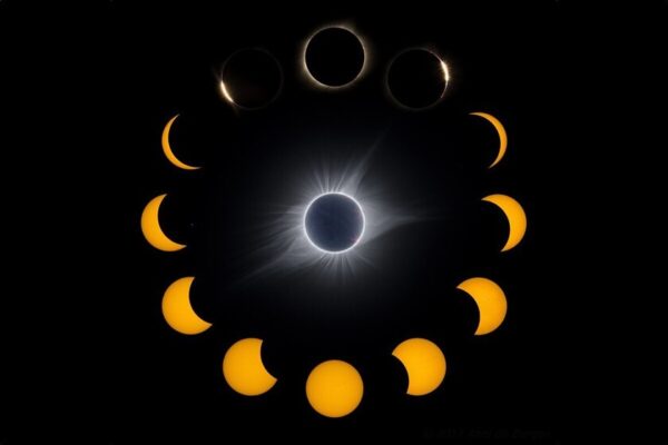 Eclipse solar más largo de la historia: 7 minutos y 29 segundos en 2186