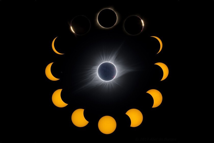 Eclipse solar más largo de la historia: 7 minutos y 29 segundos en 2186