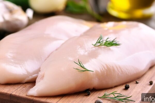Transformación histórica: se come cada vez más carne de pollo y cerdo