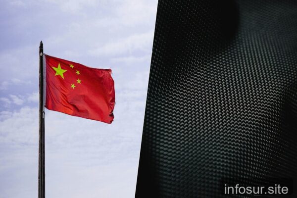 China lleva décadas buscando la fibra de carbono. Ahora la convierte en una industria clave