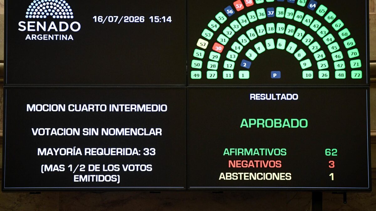 Una ley de tierras con 16 versiones y votos que no aparecen