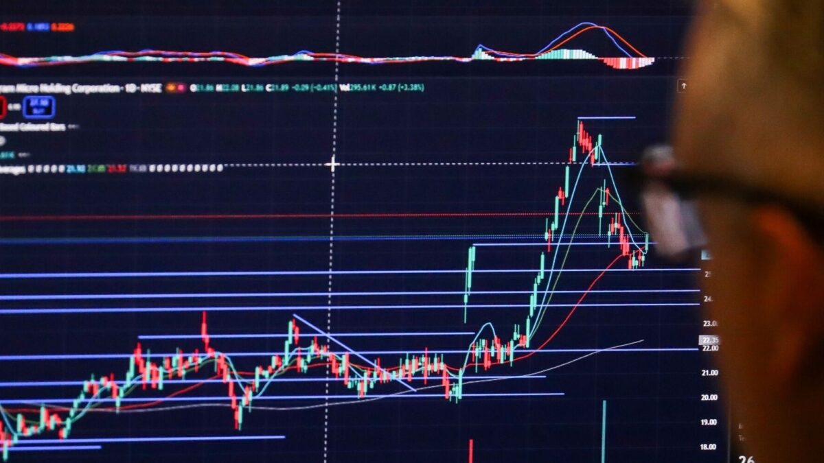 El riesgo país argentino cae a 417 puntos tras un impulso global
