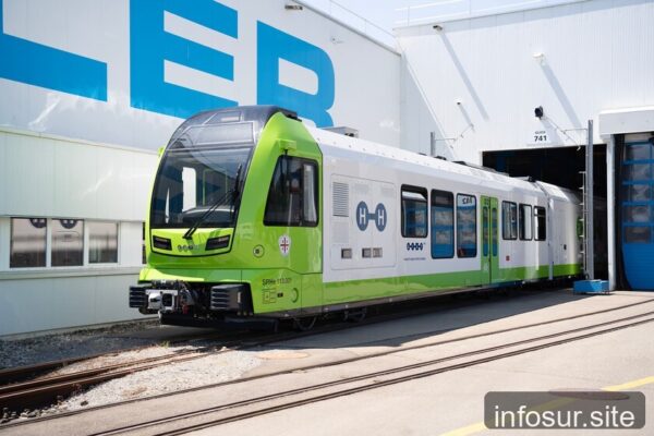 Suiza y Italia lograron meter un tren de hidrógeno en vías estrechas tras décadas de esfuerzo