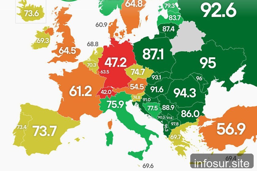 La vivienda en propiedad divide a Europa: desde el 90% en Rumanía hasta menos del 60% en Alemania