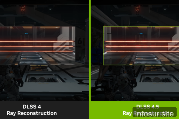 Nvidia presenta DLSS 4.5: una mejora que eleva el rendimiento de los videojuegos