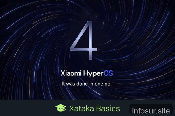 HyperOS 4 de Xiaomi: fecha de salida, versión de Android, modelos compatibles y novedades clave