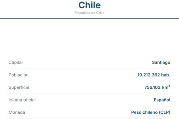 Chile abrió el paso Cristo Redentor y cerró el Pehuenche tras ajustes por clima y seguridad